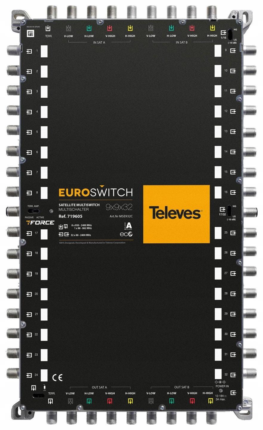 EUROSWITCH 9x9x32 "F" KOŃCOWY/KASKADA ref. 719605
