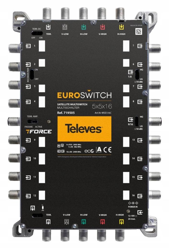 EuroSwitch Televes 5x5x16 ref. 719505
