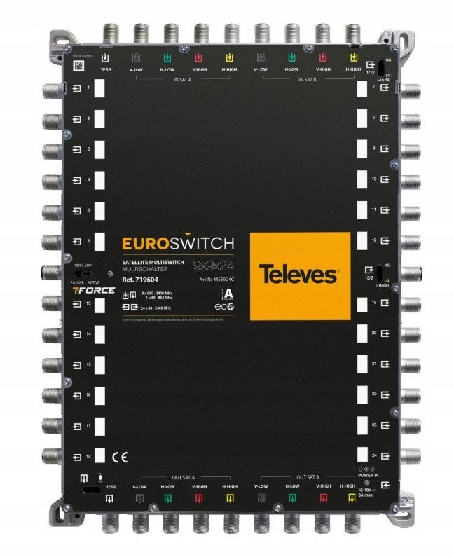 EuroSwitch Televes 9x9x24 ref. 719604