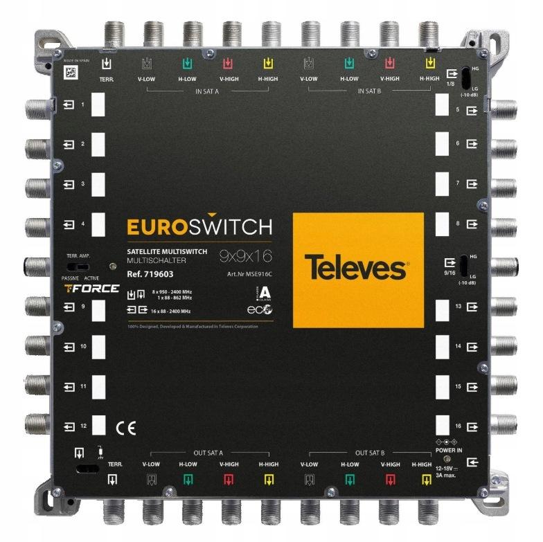 EUROSWITCH 9x9x16 F KOŃCOWY/KASKADA ref. 719603