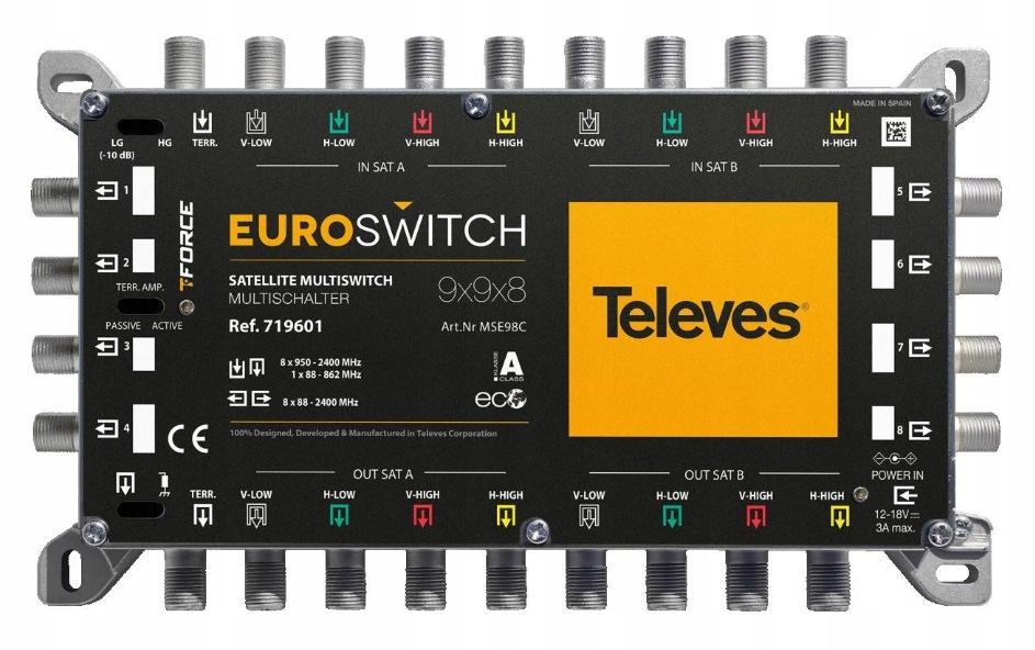 MULTISWITCH EUROSWITCH 9x9x8 ref. 719601